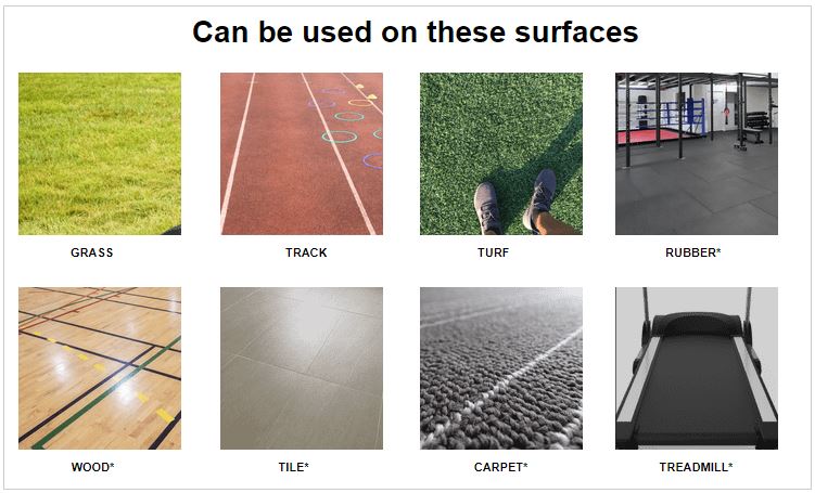 Raku Treadmill/Multi-Surface Indoor Sled